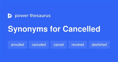 unraveled synonym|other words for cancelled.